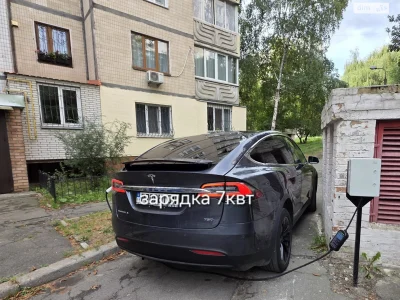 Длительный аренда квартиры в Мостицком массиве