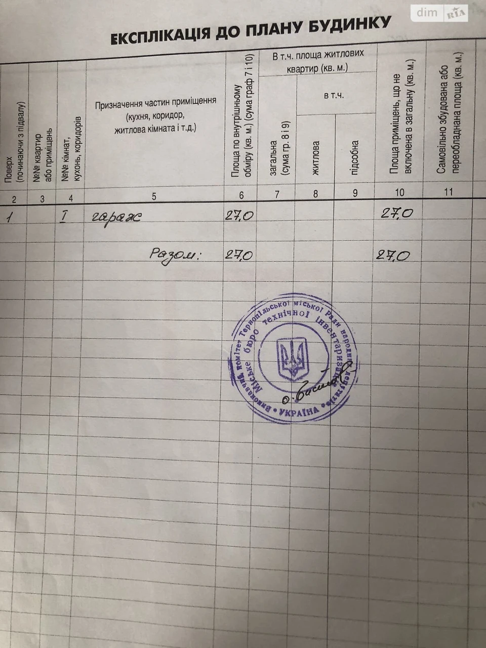 Продаж Окремий гараж Центр