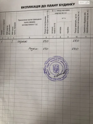 Продаж Окремий гараж Центр