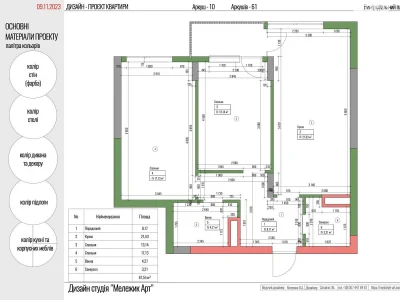 Продаж Квартира Виноградар