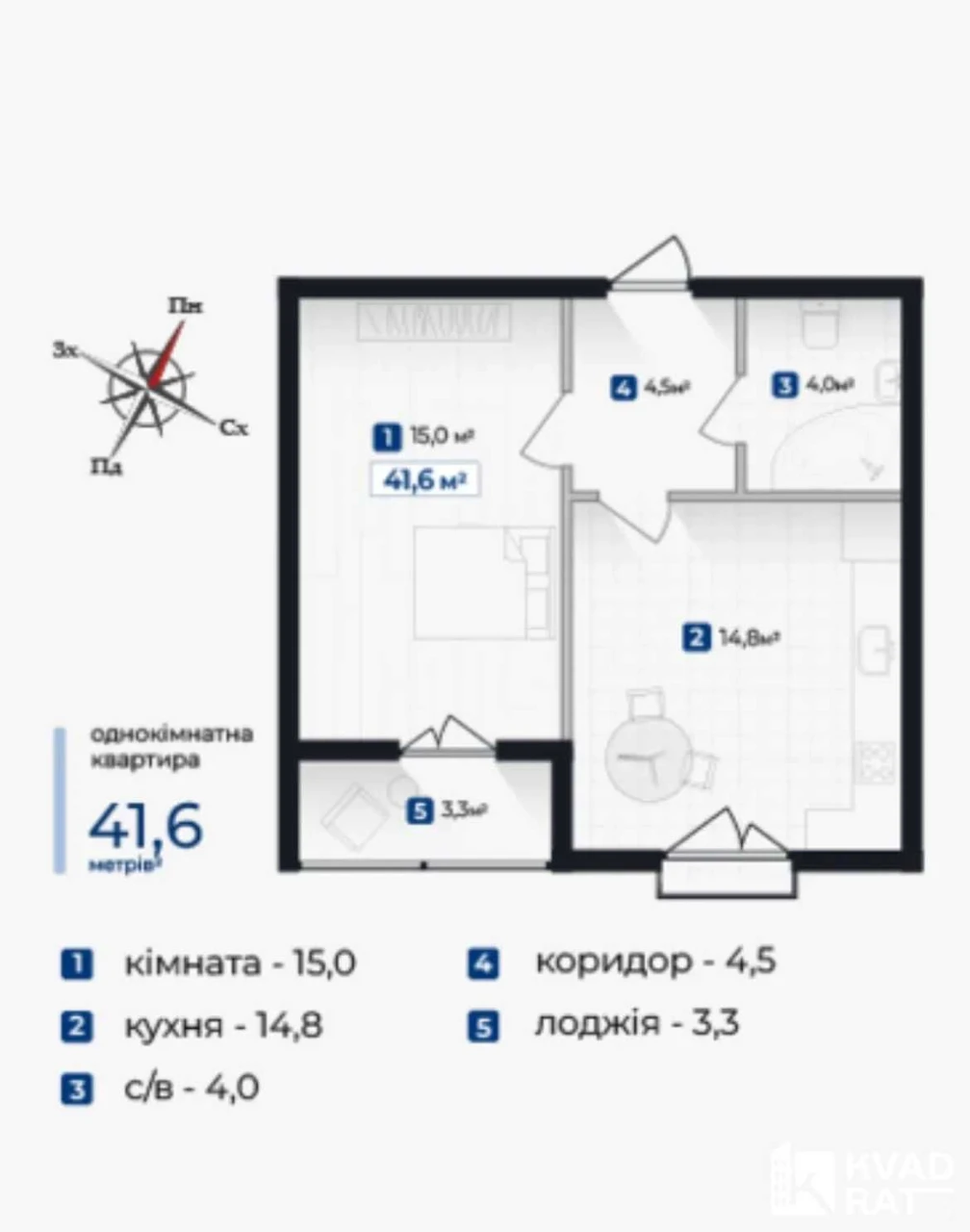 Best Price! 1-Bedroom Apartment with Renovation (Ongoing) in Residence