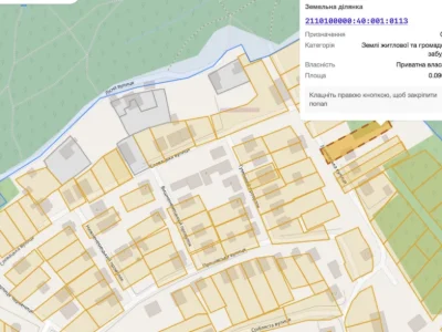Land for Residential Development for Sale in Chervenitsa