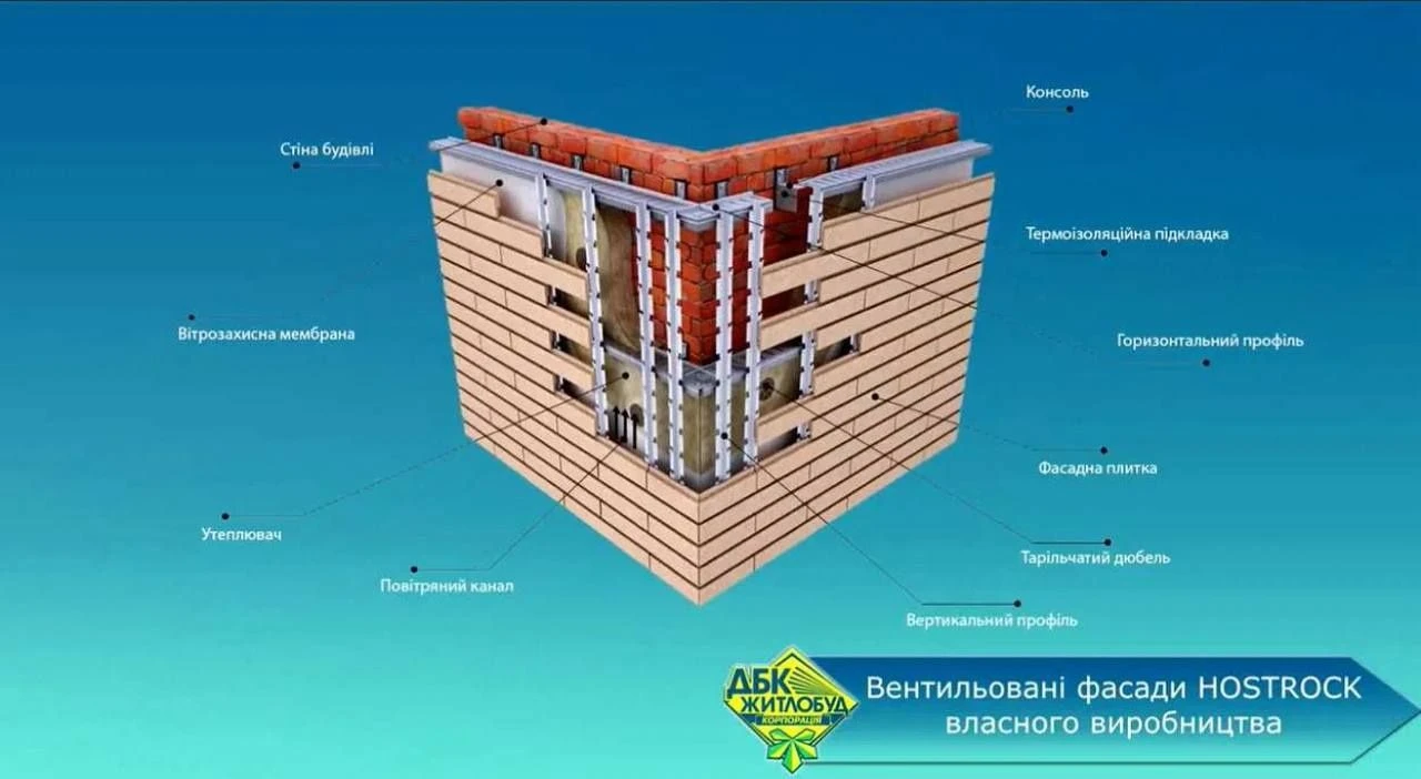Продажа квартир в ЖК "Новігатор 2", дом заселен.