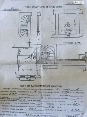 Продажа квартир Лычаков.