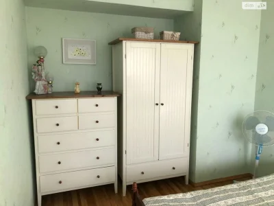 Долгосрочная Аренда Квартиры