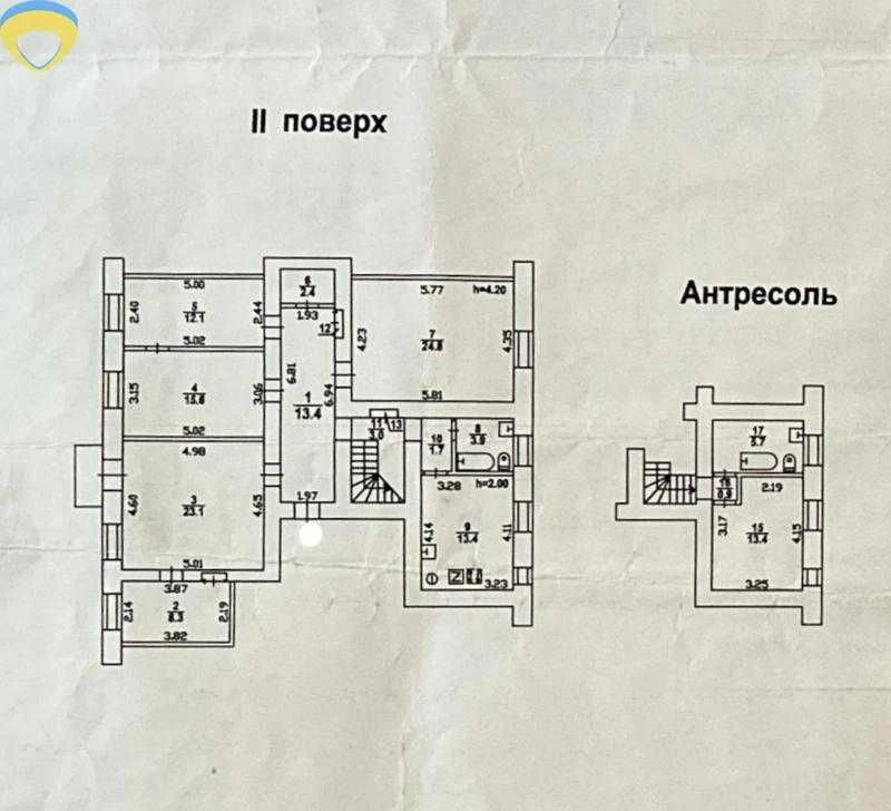 Просторная квартира с потенциалом в историческом центре на П