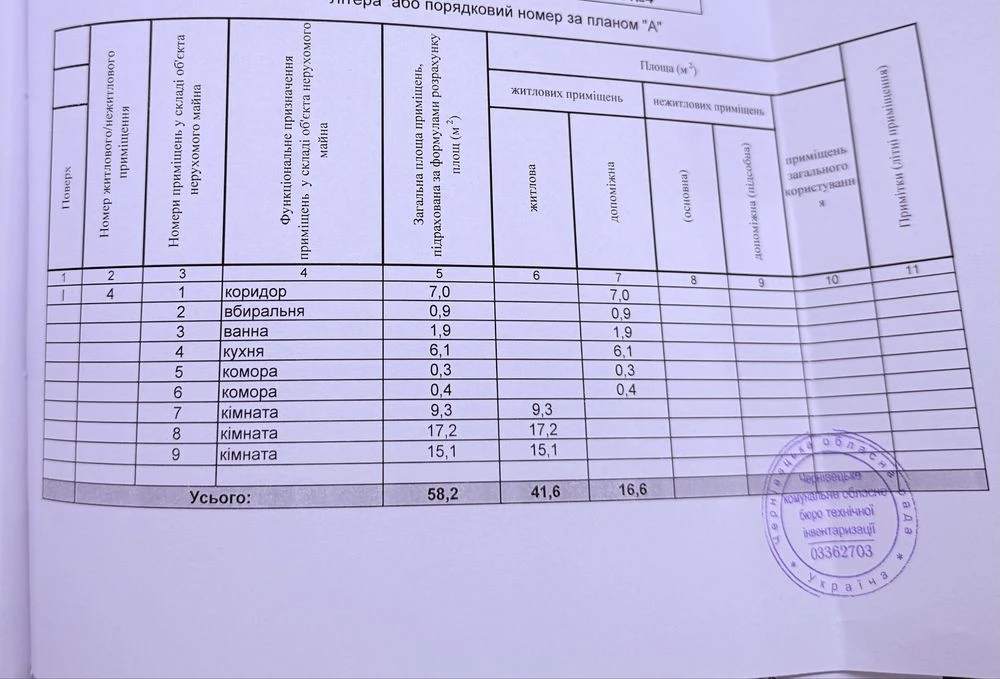 Трехкомнатная квартира по адресу Винниченка/Яська