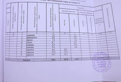 Трехкомнатная квартира по адресу Винниченка/Яська