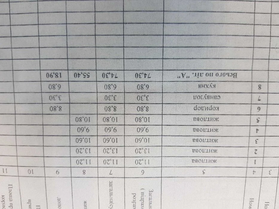 Продам ділянку в Одесі 16та Фонтану 4.43 сотки