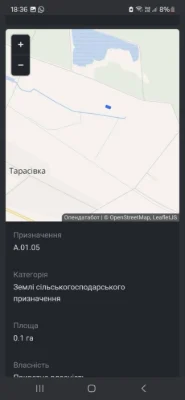 Земельна ділянка