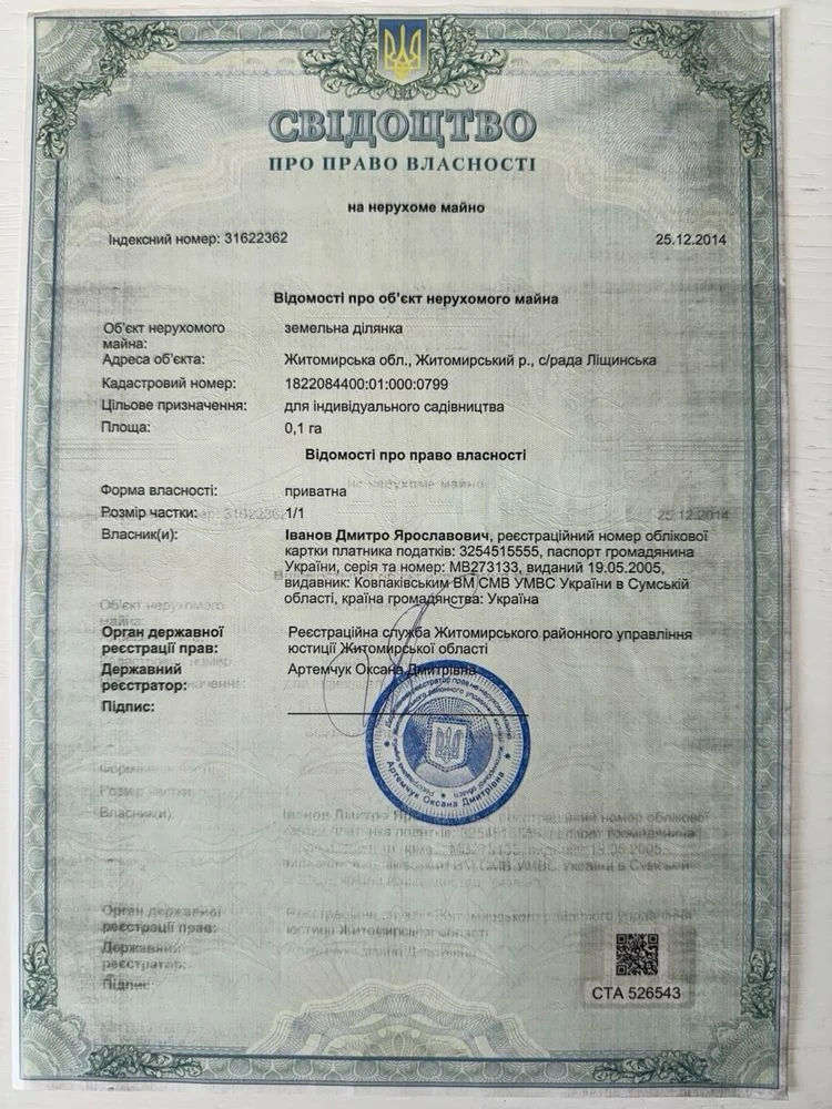 Земельна ділянка