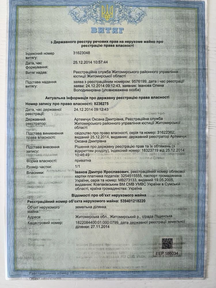 Земельна ділянка