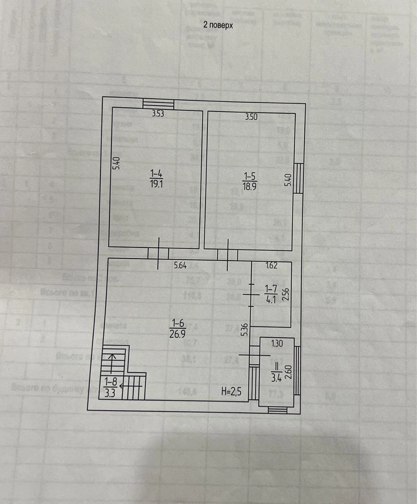 Продам будинок + готовий бізнес район Катранівка АТБ