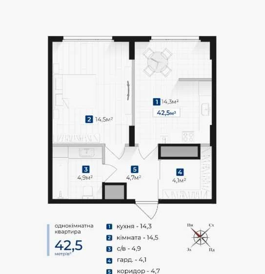 продаж ТЕРМІНОВО 1-кімнатна квартира 42,5 м² у ЖК «Козацький