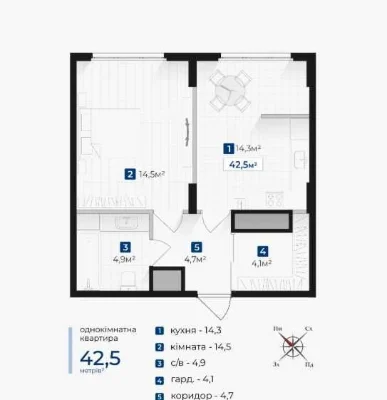 продаж ТЕРМІНОВО 1-кімнатна квартира 42,5 м² у ЖК «Козацький