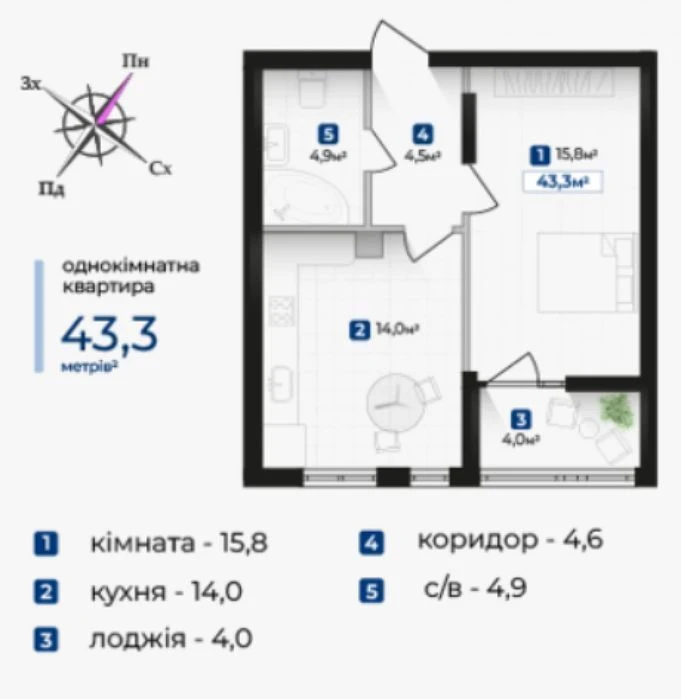 Продаж однокімнатної квартири в центральній частині міста