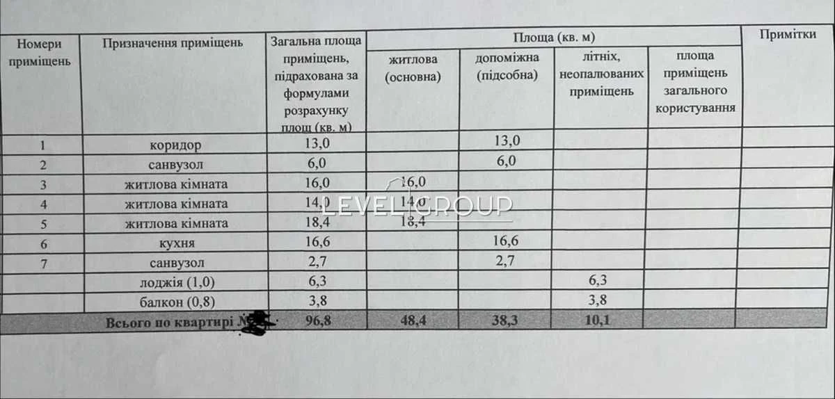 Продаж 3 кімнатна квартира Виговського 12К ЖК Сирецькі сади