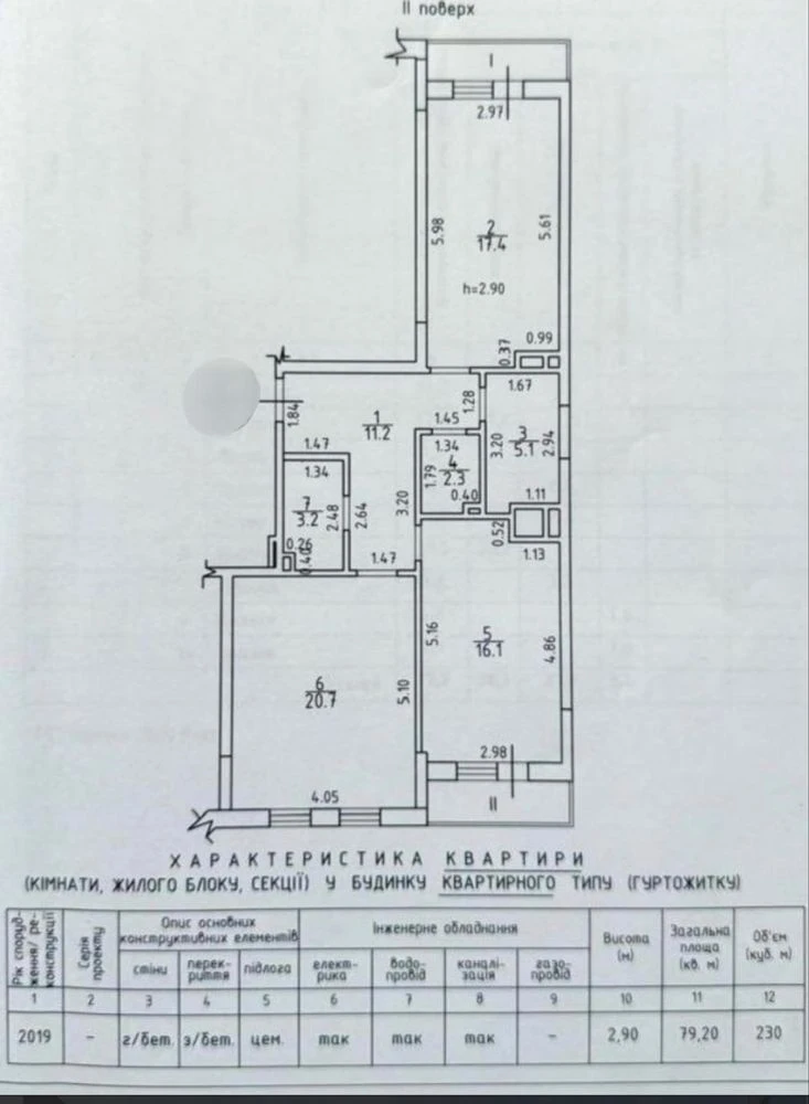 Продается 2-комнатная квартира в 28 Перлине, 10 этаж Фонтана