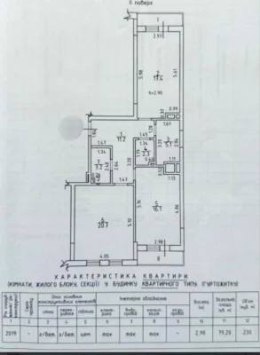 Продается 2-комнатная квартира в 28 Перлине, 10 этаж Фонтана