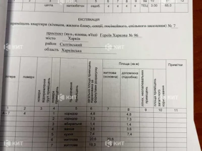 Квартира. Харків, Героїв Харкова просп. (Московський)