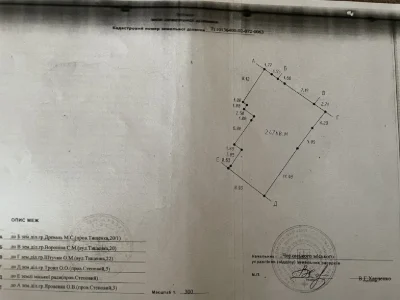 Land plot in the center of Cherkasy