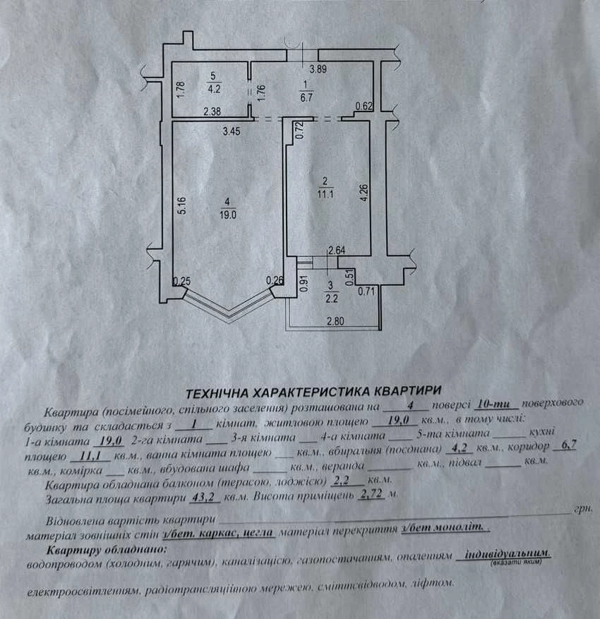 ПРОДАЖ! Нова на ринку! Новобудова з ремонтом в. Зелена, 281