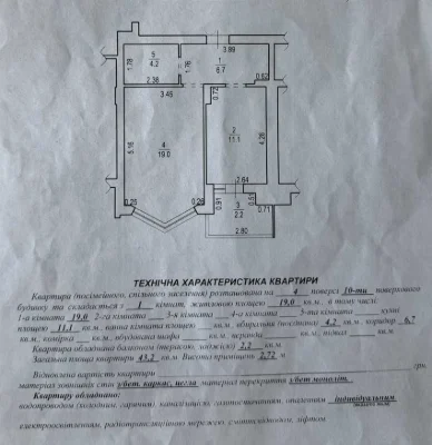 ПРОДАЖ! Нова на ринку! Новобудова з ремонтом в. Зелена, 281
