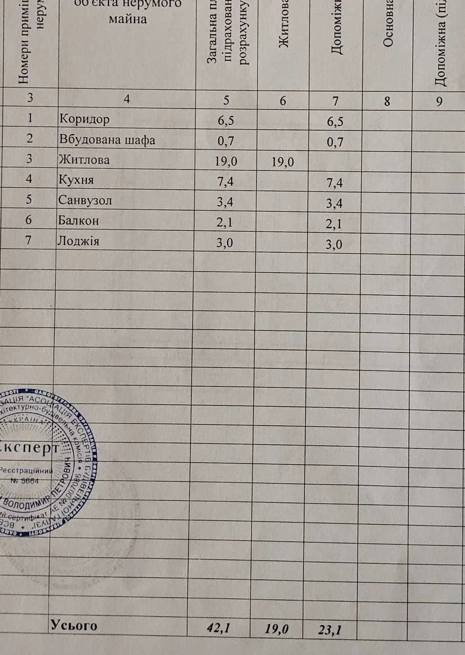 Продам 1-к квартиру (чешка 42м2) в высотке на Шнеерсона / Ми