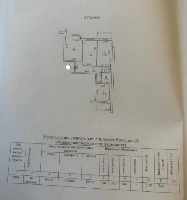 Продам квартиру з ремонтом, 98 кв.м, в ЖК Дмитрівський (2-69