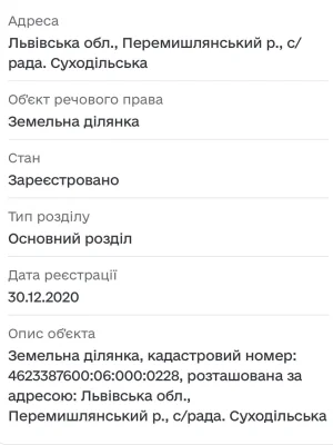 Продаж Ділянка під житлову забудову