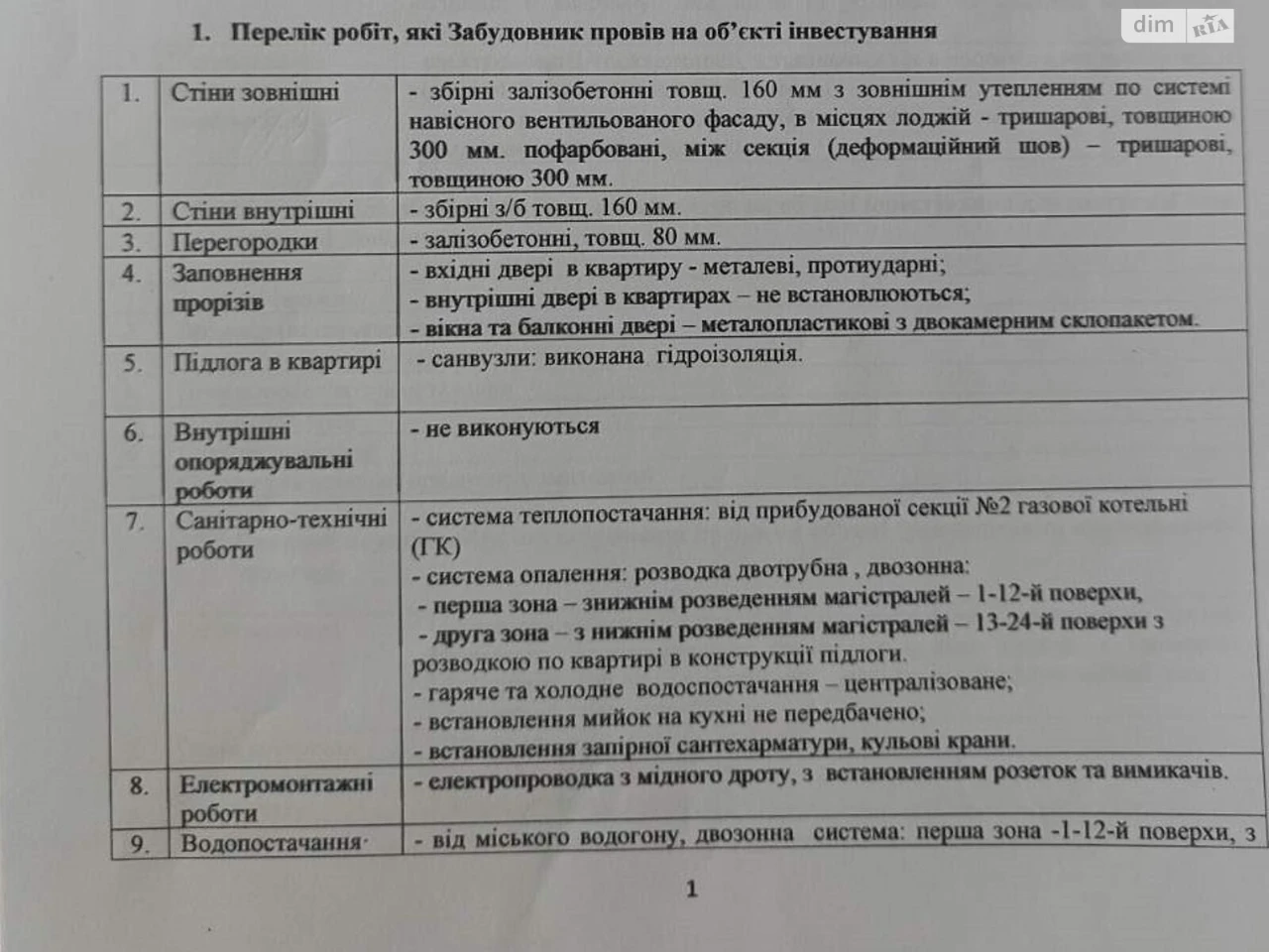 Продается квартира в ЖК "Теремки-2"
