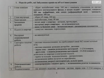 Продается квартира в ЖК "Теремки-2"