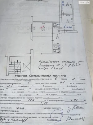 Продажа Квартиры в Шевченковском