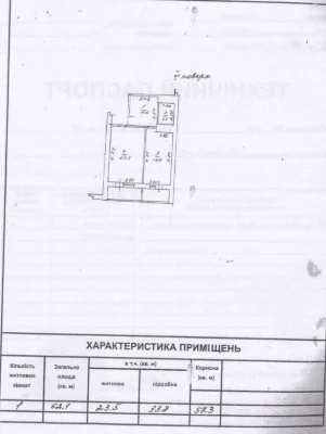 Газ! Кирпичный дом. Однокомнатная квартира с ремонтом на Зоо