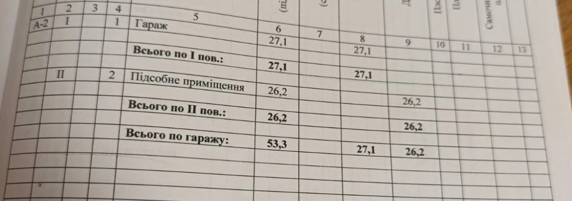 Продажа гаража рядом с ЖК Дрімтаун