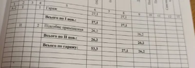 Продажа гаража рядом с ЖК Дрімтаун