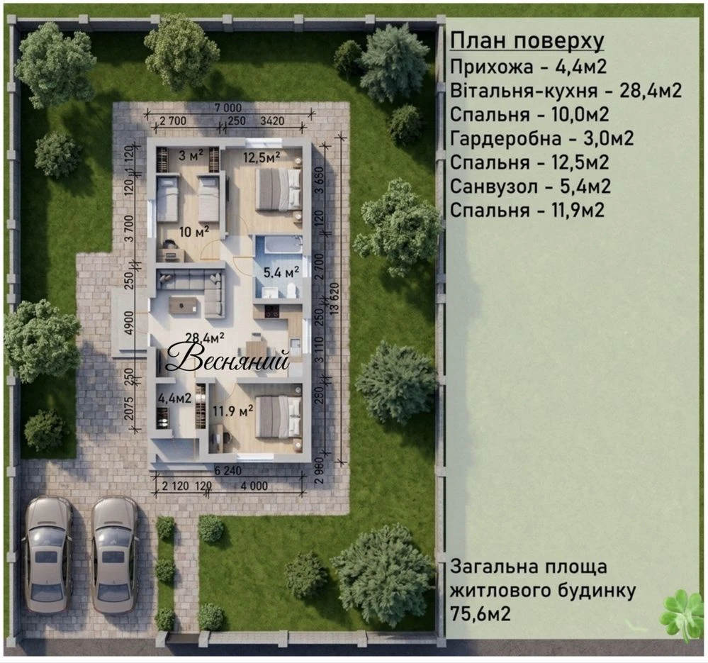 Окрема Американка на Льонокомбінаті з Міськими Мережами
