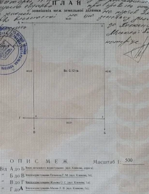 Land for sale with address. 0.12 hectares for development.