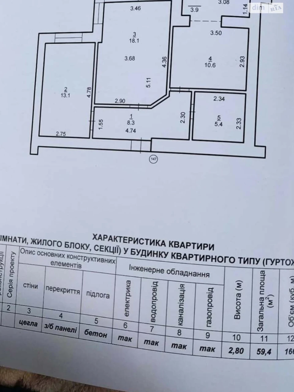 Продаж Квартира