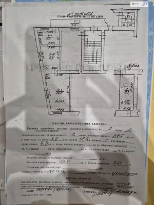 Sale of Apartment in the Center