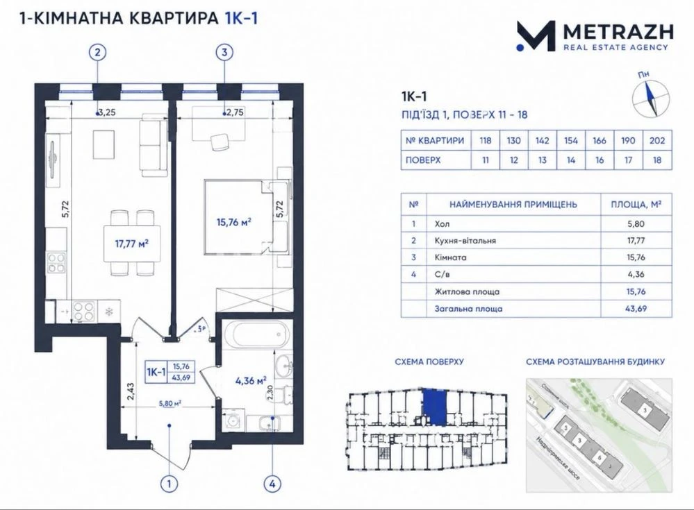 ‼️Срочно‼️Продается 1-комнатная квартира в ЖК Свитлопарк
