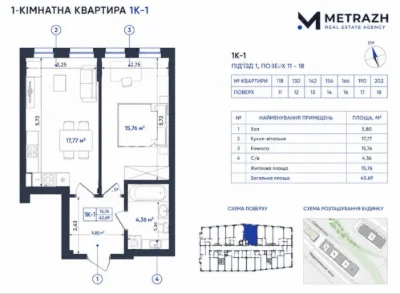 ‼️Срочно‼️Продается 1-комнатная квартира в ЖК Свитлопарк