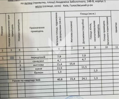 Продаж  простора 1-кімнатна квартира без ремонту в ЖК «Кришт