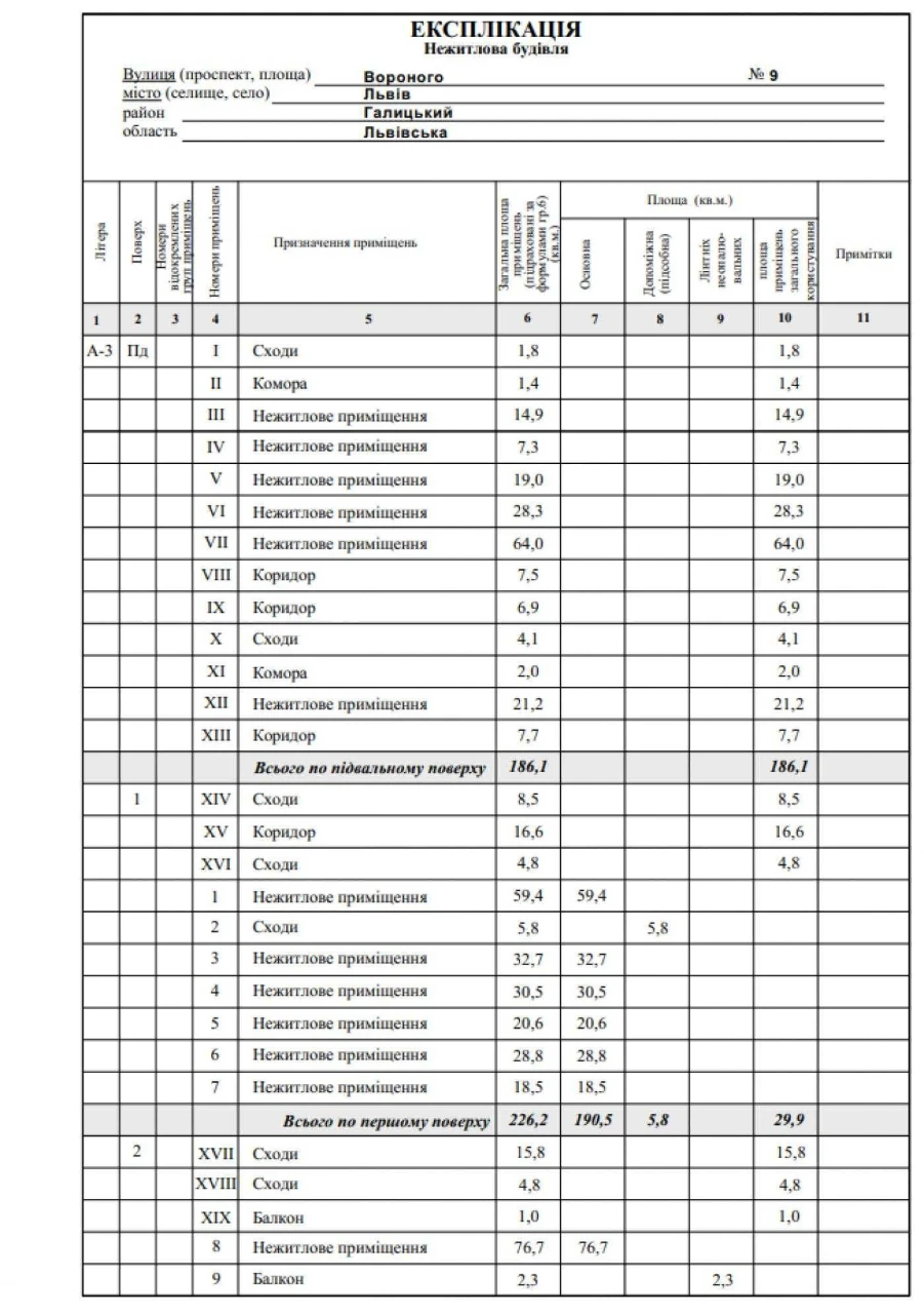 Продаж австрійської будівлі в центрі Львова, вул. Вороного,