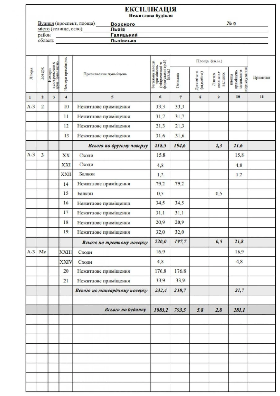 Продаж австрійської будівлі в центрі Львова, вул. Вороного,