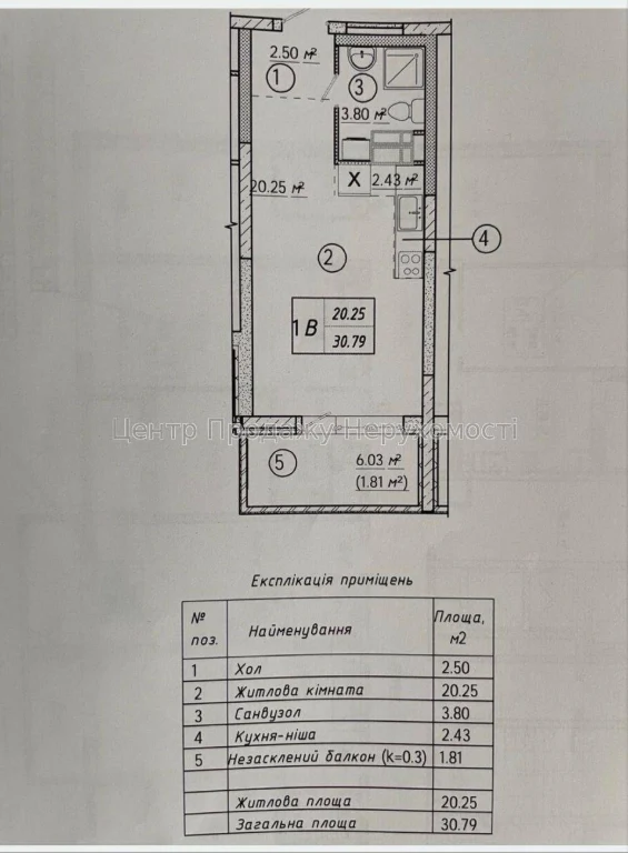 Продаж 1-кімн. квартири, 31 м², 20/25 поверх, ЖК "Вудсторія", Київ