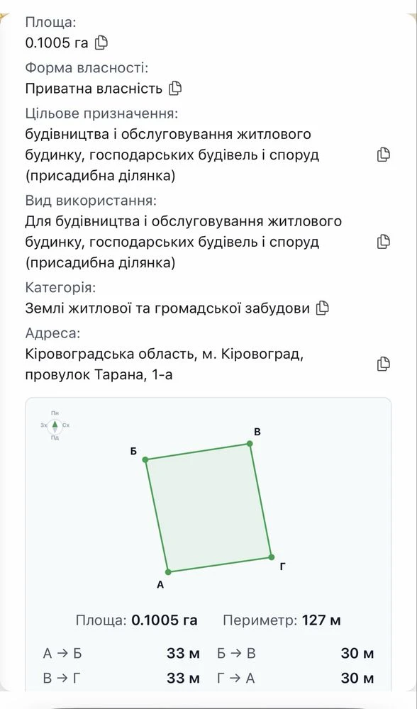 Продажа участок 22 сотки р-н Лелековка с.Подгайцы.