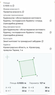 Продажа участок 22 сотки р-н Лелековка с.Подгайцы.