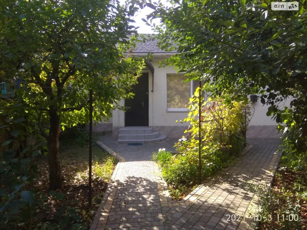 Sale of a Property Share