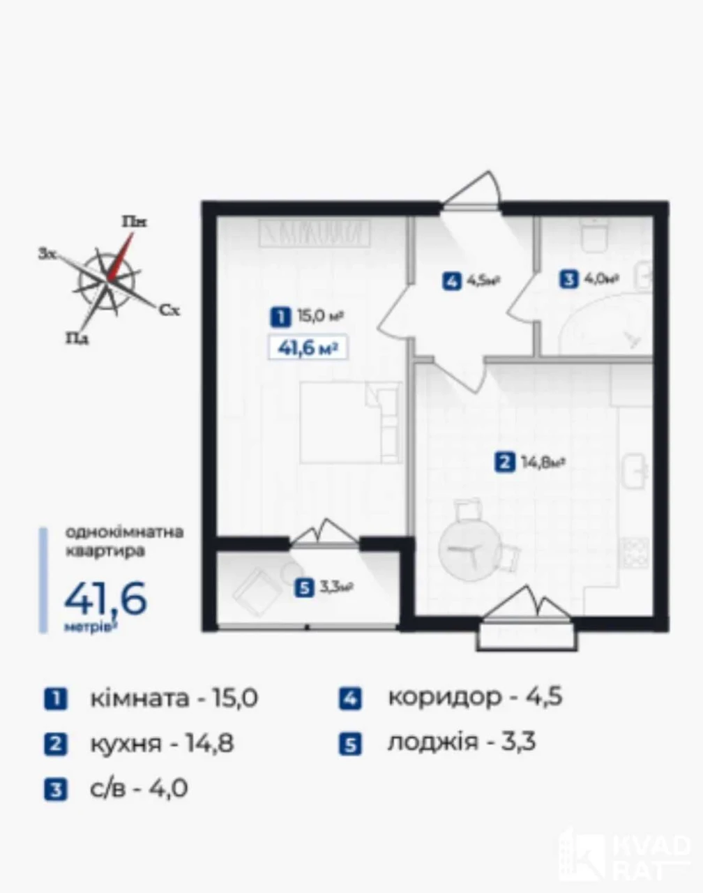 Найкраща ціна на квартиру у ЖК Козацький
